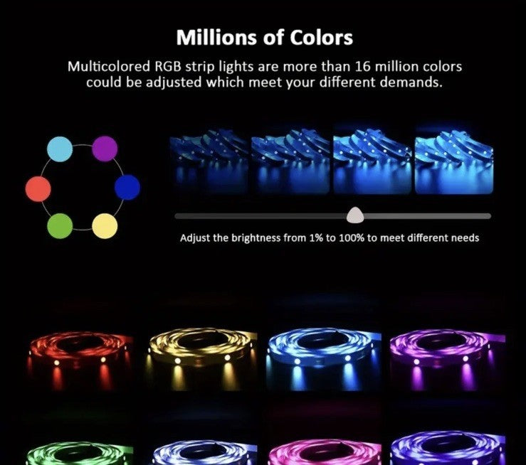 LED Strip Lights - Wirless Control - 5M Length